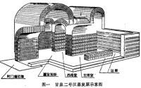 东汉广陵王刘荆墓，出土的两件文物成为南京博物院镇馆之宝