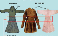 胡服最早由谁引入中原?赵武灵王为推行骑射改革服饰