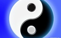 揭秘太极图来历之谜，来源阴阳鱼(太极八卦是伏羲所创)