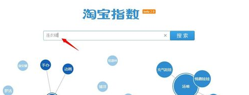 淘宝行业数据分析