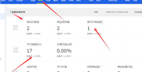 淘宝平均停留时间是什么单位 淘宝平均停留时间是什么单位